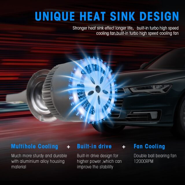 Car LED Headlamp Bulbs Automobiles & Motorcycles Car Lights