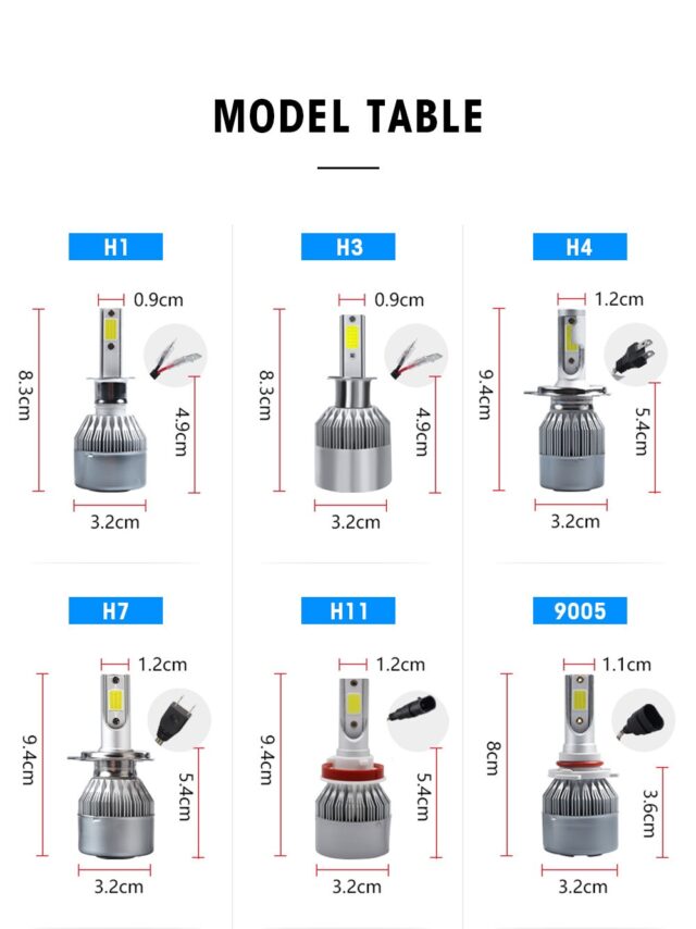 Car LED Headlamp Bulbs Automobiles & Motorcycles Car Lights