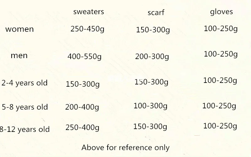 Soft Mink Wool Yarn Soft Mink Wool Yarn