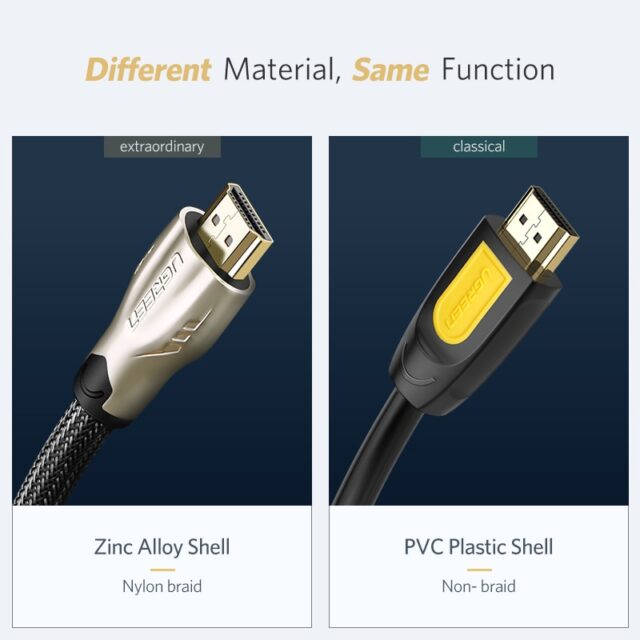 4K HDMI to HDMI 2.0 Cable Cord for PS4 and Apple TV Cables & Connectors Computers & Tablets