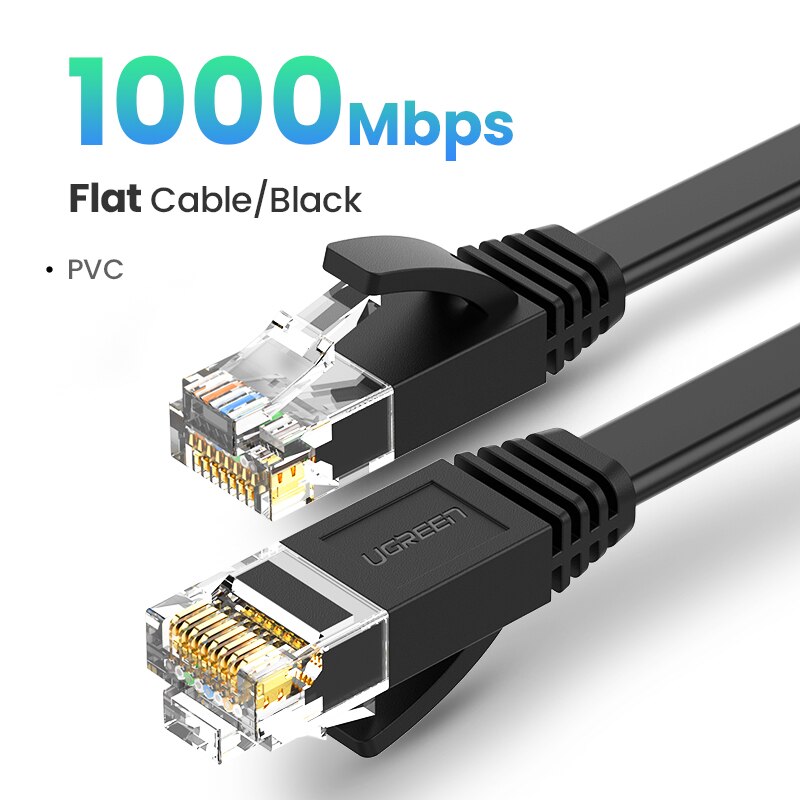 Flat Cable