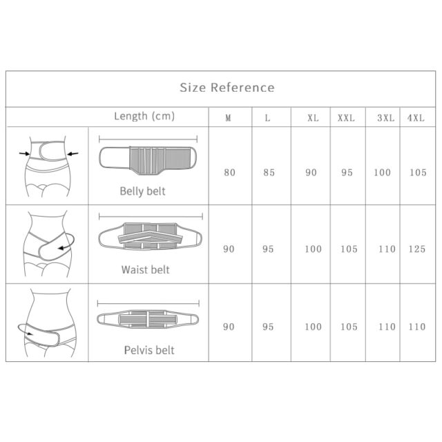 3 in 1 Belly / Abdomen / Postpartum Waist Belt Baby & Mother Care Intimates Maternity Clothing