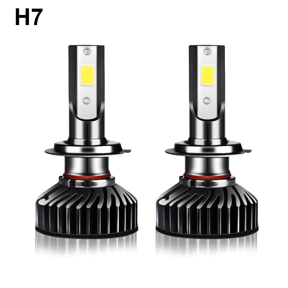 Compact LED Car Headlamps